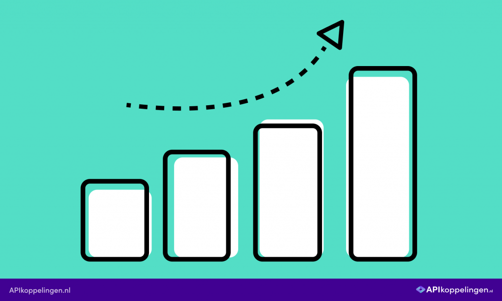Behaal optimale groei met behulp van de juiste API strategie.